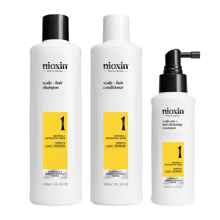 Nioxin System 1 Kit til Tyndt Hår – Professionel Pleje!